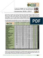Informe MIR Primera Semana 2017