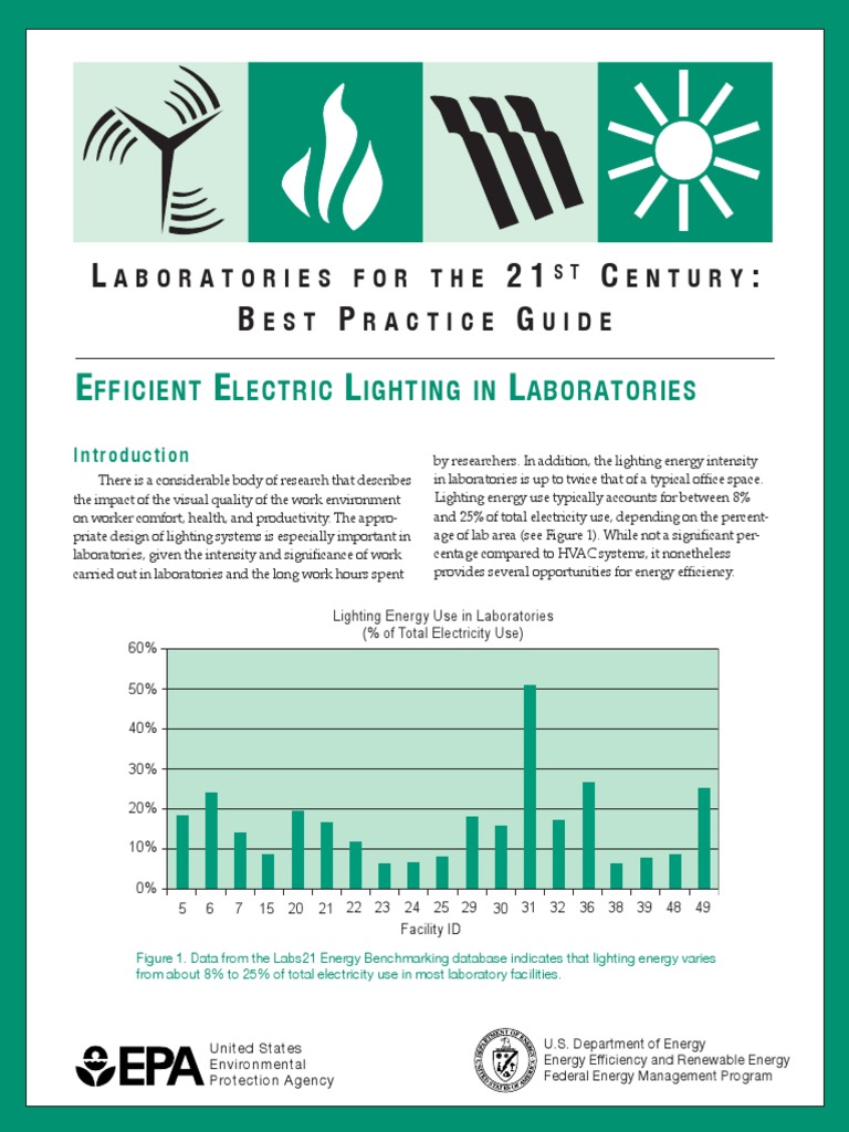 Efficient Lighting For Labs PDF | PDF | Compact Fluorescent Lamp | Lighting