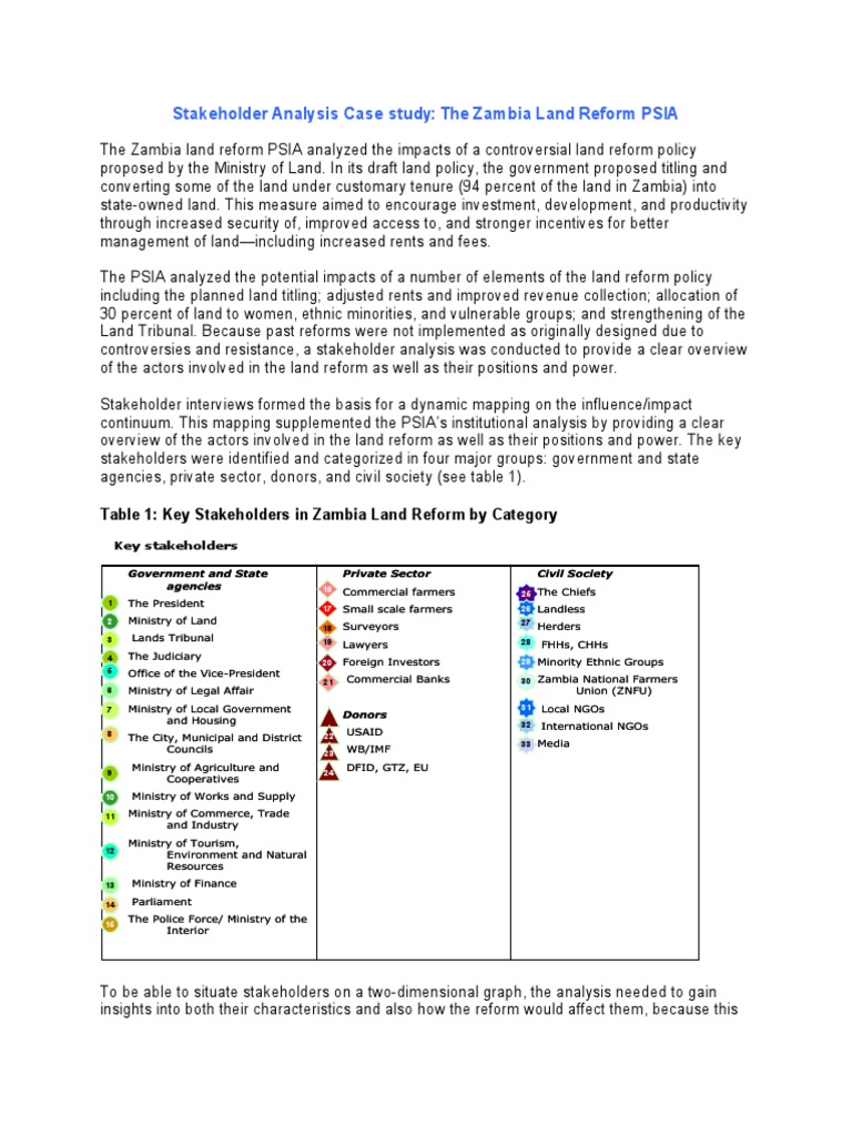 How to identify stakeholders in a case study image