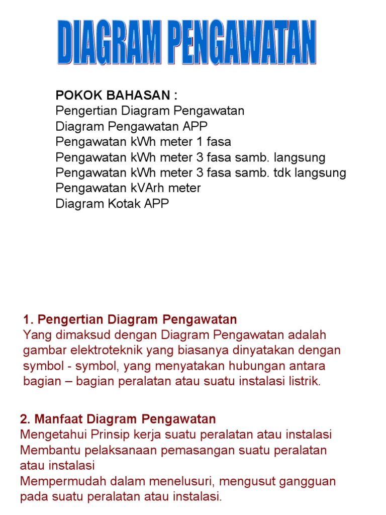 DIAGRAM PENGAWATAN APP ppt DIAGRAM PENGAWATAN APP ppt