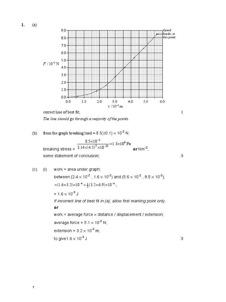 Measurement Q Sol | PDF | Gradient | Trigonometric Functions