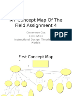 my concept map of the field assignment 4