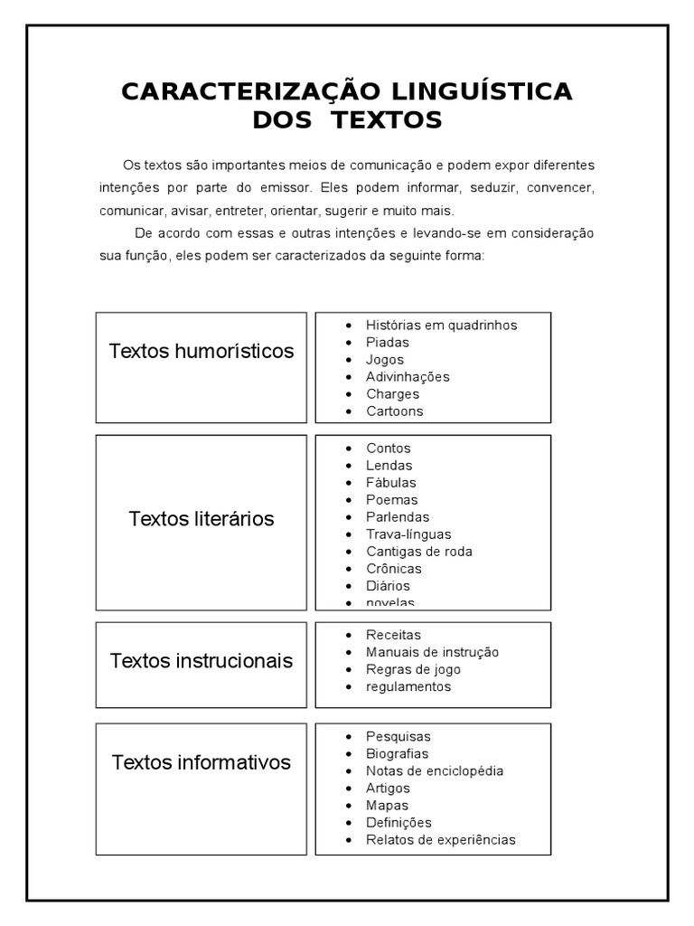 Tipos e Características dos Textos | PDF | Semiótica | Comunicação