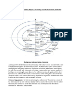 spiral design model to teach steps in conducting an audit of financial statements