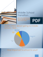 Wre Transition 2017 - Student Fedback