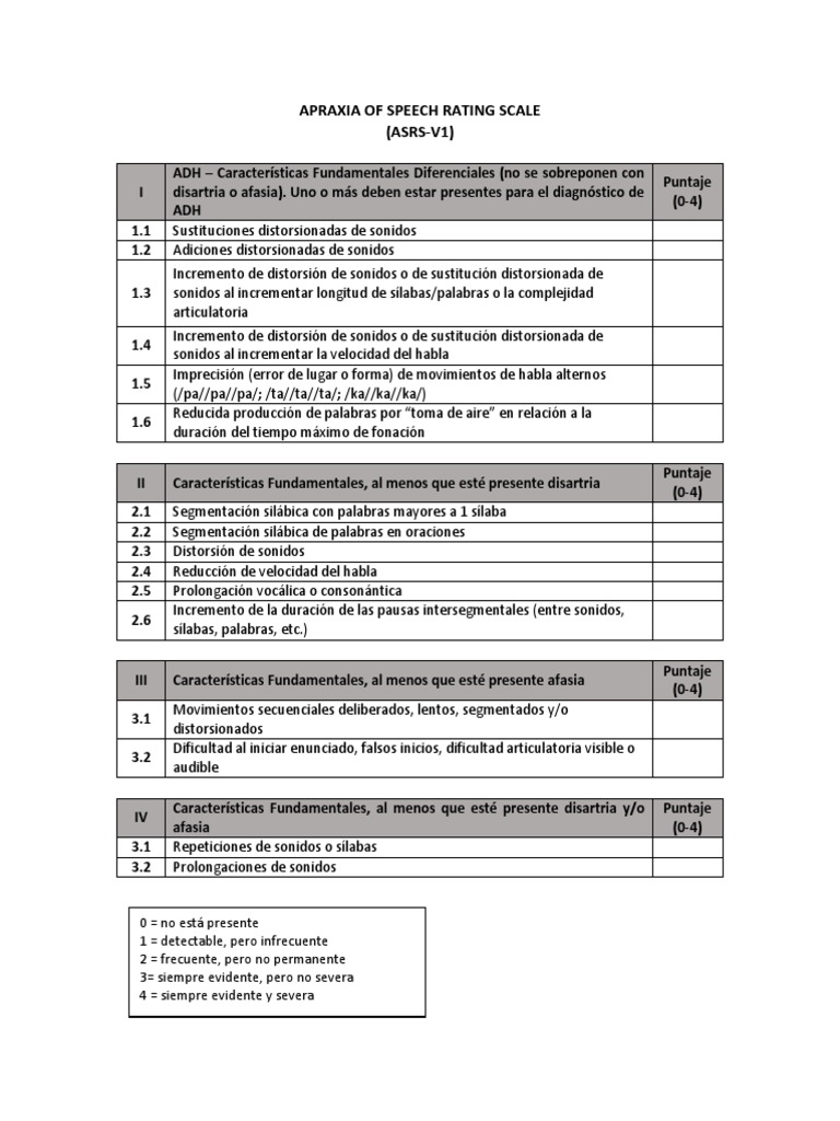 escala-de-valoraci-n-de-la-apraxia-del-habla-asrs-v1-un-instrumento