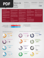 Poster sobre um Curso Básico de Espiritismo presencial 