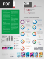 Poster sobre o "Jornal de Espiritismo" publicado pela ADEP com inquérito aos leitores