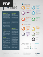 Poster - Serviço de Noticiário via e-mail da ADEP