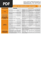 Agabe_solucoes para problemas.pdf