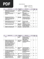 Download Kisi-kisiSoalUSBNBiologiSMA2017byRetnoPrihantiniSN347348683 doc pdf