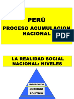 Aab Peru Proceso Acumulacion