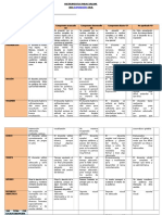 Actividad 2.1