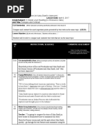 Problem and Solution Lesson Plan | PDF | Lesson Plan | Learning