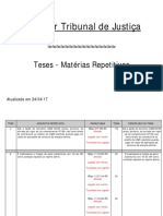 STJ Teses Matérias Repetitivas