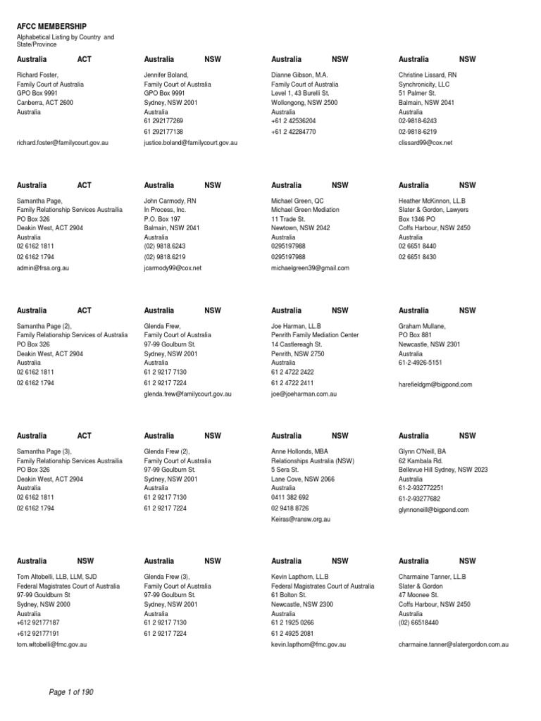 AFCC Membership List - 2010 | PDF | New South Wales | Edmonton
