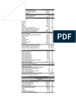 Tabla de Areas