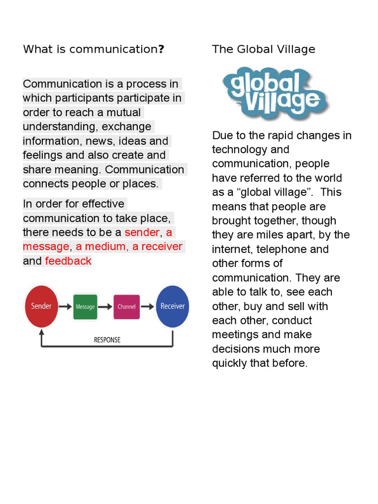 Sender A Message A Medium, A Receiver Feedback PDF