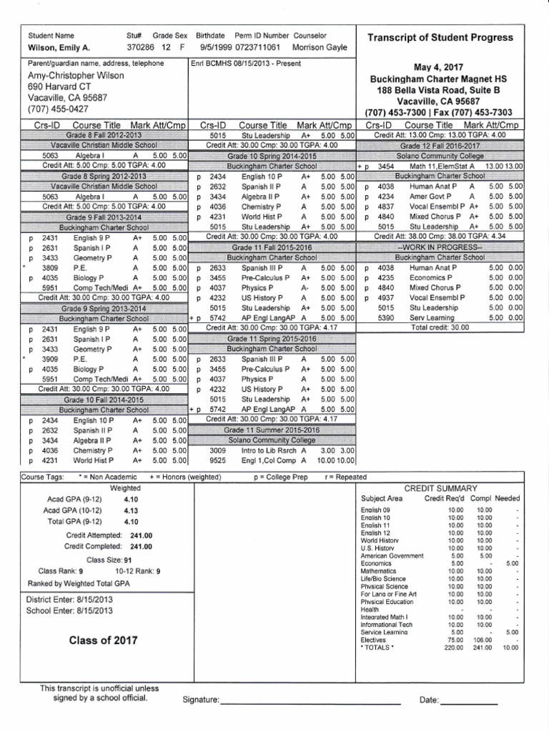 Em Transcript PDF Academia Learning