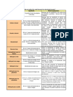 recettes_produits_ecologiques.pdf