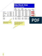 Blue Chip Stock Club Investment Analysis - ASF