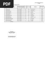 Download KIB__DINKES_CIANJUR by Fifi Setiawardani SN347376369 doc pdf