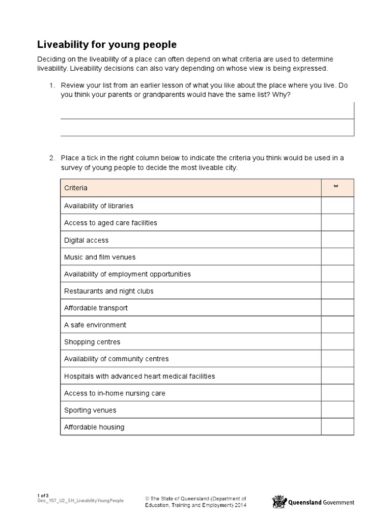 Top Cities for Young People's Liveability | PDF | Quality Of Life ...
