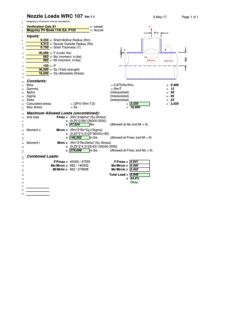 WRC 107 Nozzle Load Calculation Guide | PDF | Chemical Engineering ...