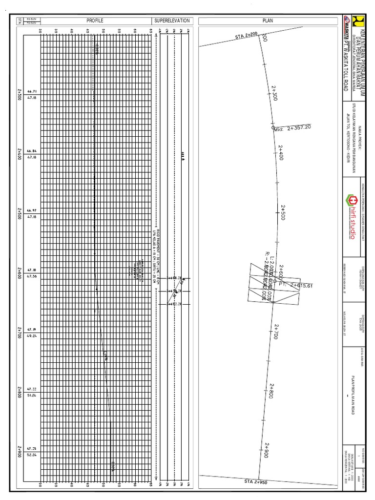 Rencana Desain Jalan Tol Kertosono-Kediri | PDF