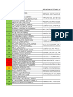 TEMAS DE INVESTIGACION 2017-I.xlsx