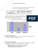 Analisis Promkes Penyuluhan PHBS