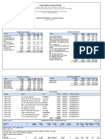 01 Jod 05546 RONAKJAJOO 20170502 Portfolio Detailed