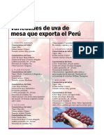 VARIEDAD_UVAS.pdf