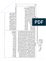 Jawaban PPN S-925PJ.022015 PDF