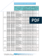 Data Sheet