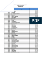 Daftar Pembagian SHU Koperasi Reka Sejahtera 2015