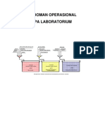 Pedoman Operasional Ipal Laboratorium PDF