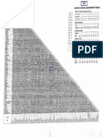 DistanceChart.pdf