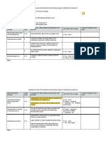 Model Curriculum - Embedded Concepts-1