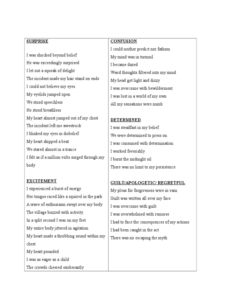 Creative Writing Phrases and Emotions | PDF | Anger | Emotions