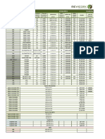 AcoustiCORK underlay and insulation product guide