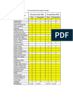 Uji Pembedaan DATA