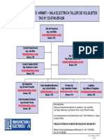 Organigrama Sala Electrica