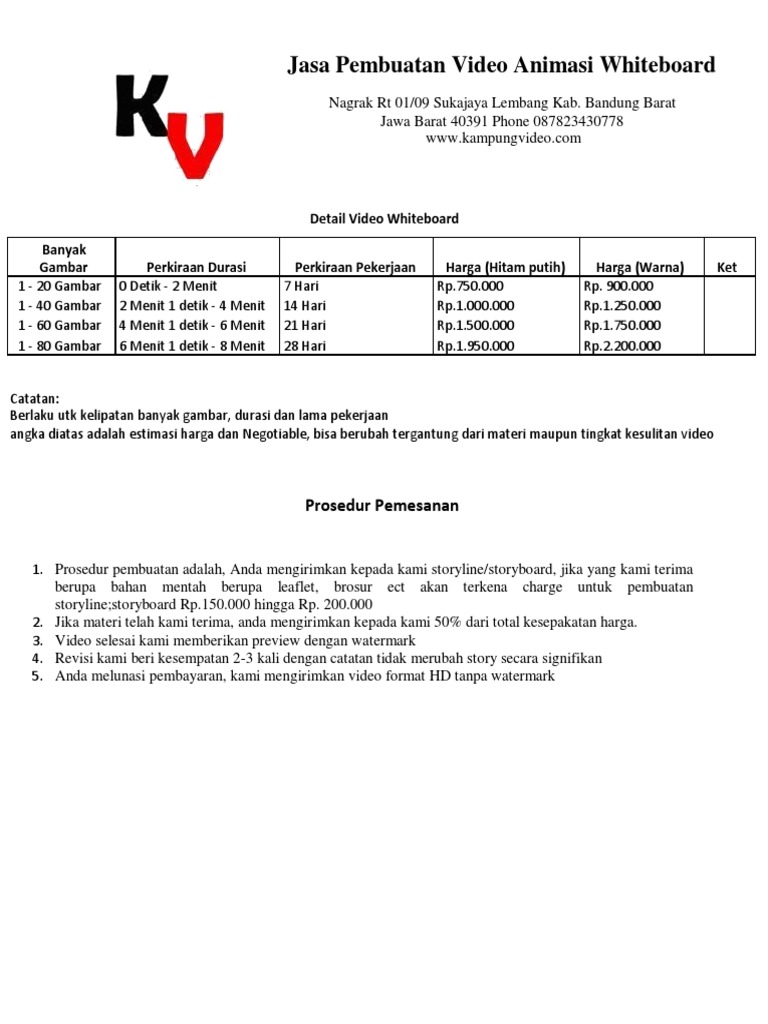Harga Video Whiteboardpdf
