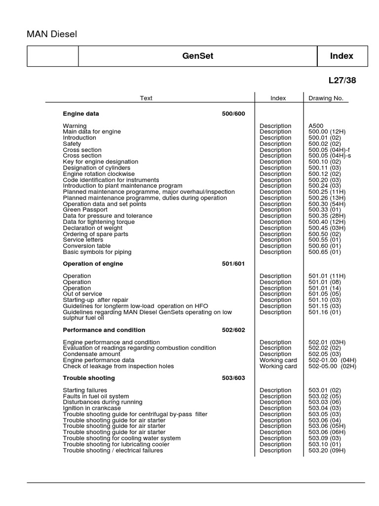 MAN L27/38 Engine Maintenance Guide | PDF | Cylinder (Engine) | Diesel ...