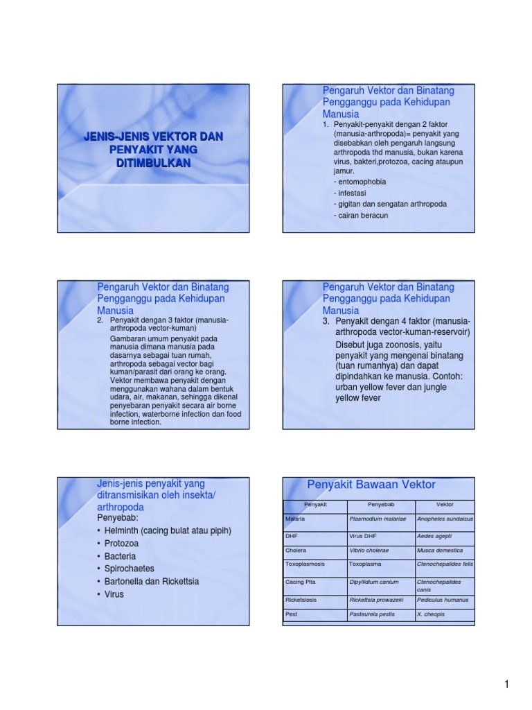 jenis-jenis-vektor-dan-penyakit-yang-ditimbulkan.pdf