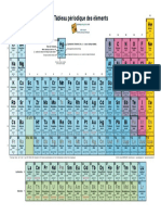 Tableau Periodique Des Elements 3