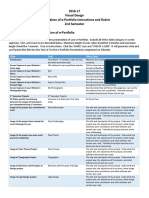 E-Portfolio Presentation Rubric