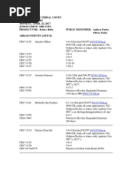 April 24-28 2017 Adult Arraignments