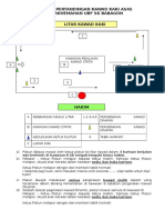 Borang Pemarkahan Kawad Kaki Statik SR